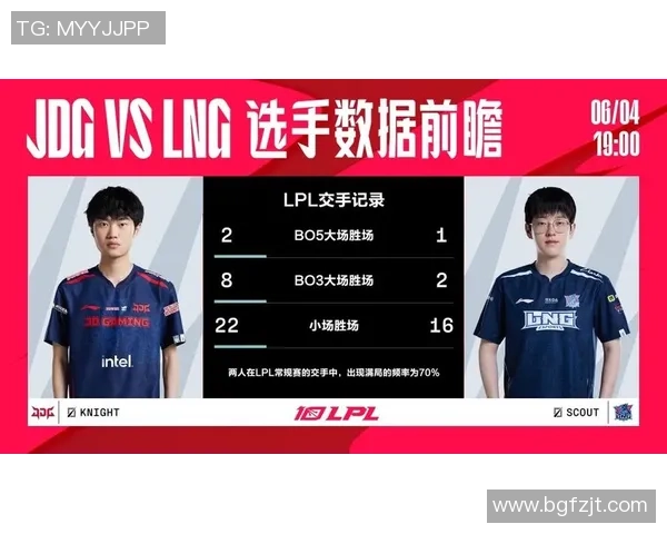 LNG战队以86分稳居精英赛积分榜首位展现强大实力