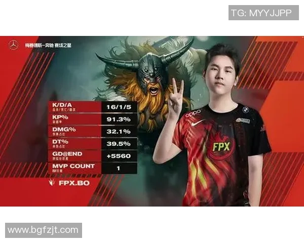 和平精英个人能力榜单揭晓FPX战队表现卓越位居第一