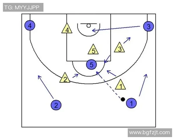 北京篮球队盯防战术解析：深度剖析球队防守策略与执行效果