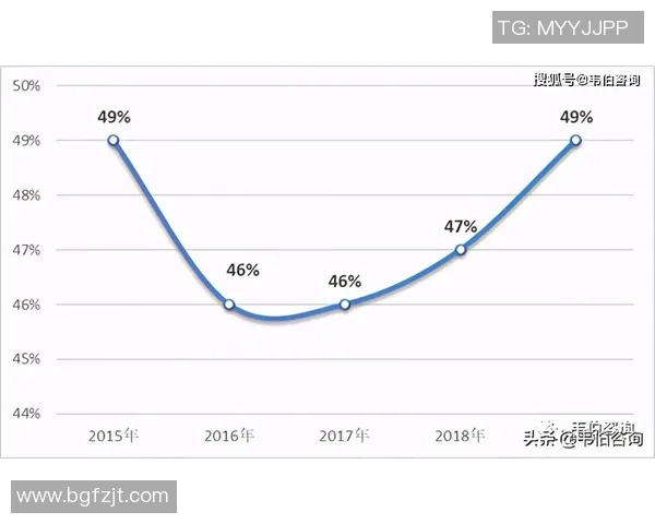 成都网球队防反战术解析与网球热点动态深度剖析 成都网球队防反战术解析与网球热点动态深度剖析